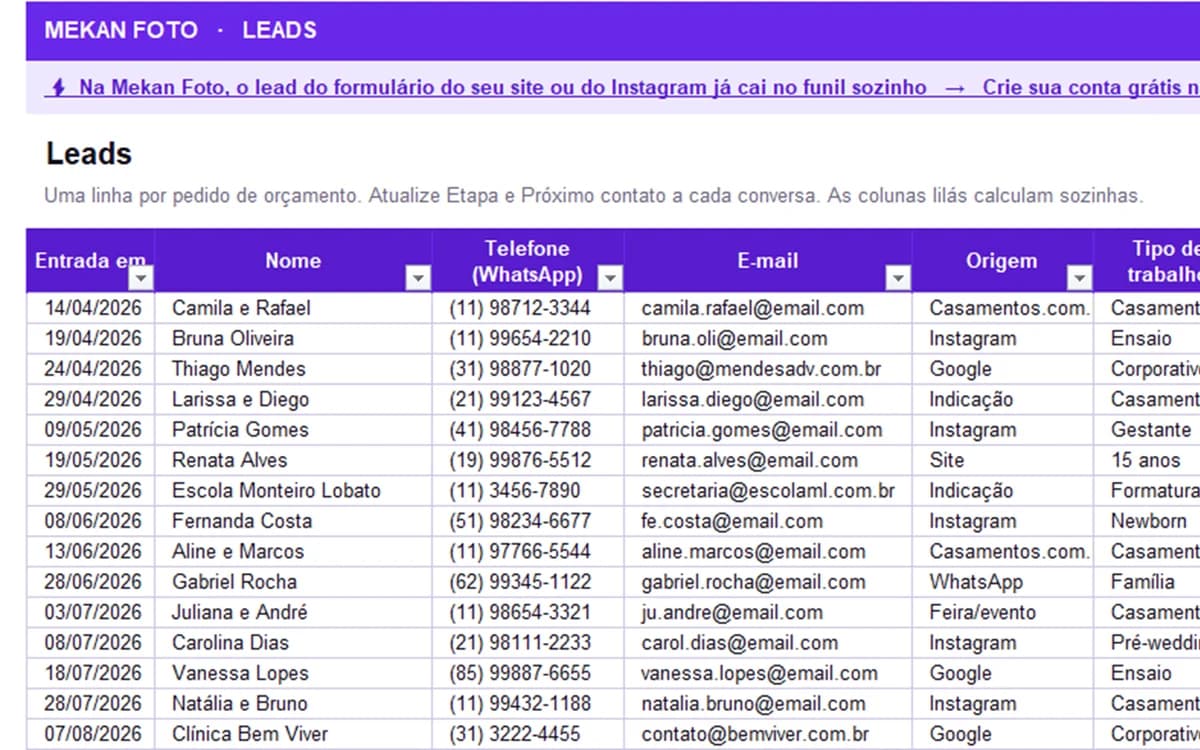 Aba Leads: Cada pedido de orçamento com origem, etapa, valor e a data do próximo contato.