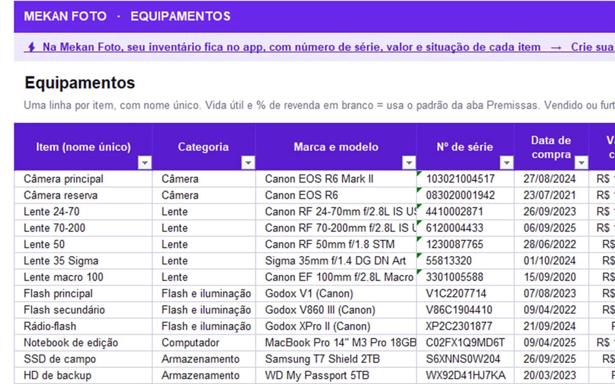 Aba Equipamentos: Inventário com número de série, nota fiscal, valor de compra e valor estimado hoje.