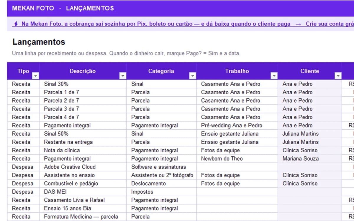 Aba Lançamentos: Receitas e despesas com vencimento e situação calculada: pago, vence hoje ou atrasado.