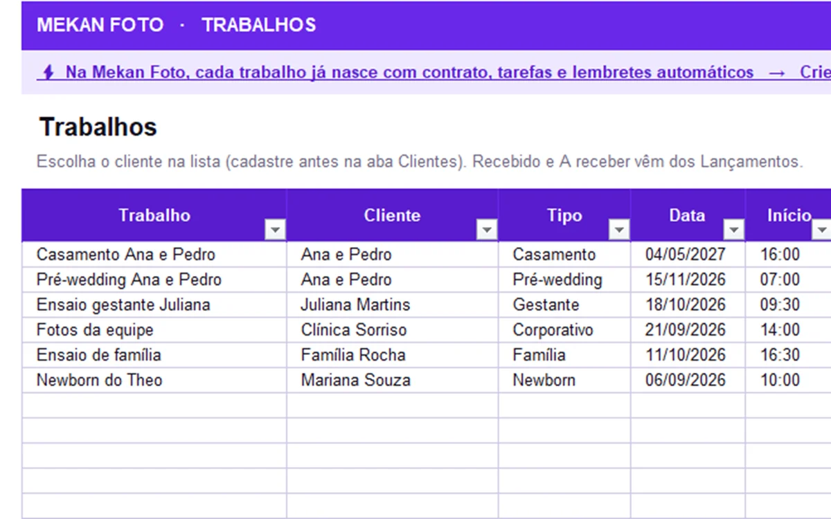 Aba Trabalhos: Cada trabalho com cliente, data, valor fechado, quanto já entrou e quanto falta receber.
